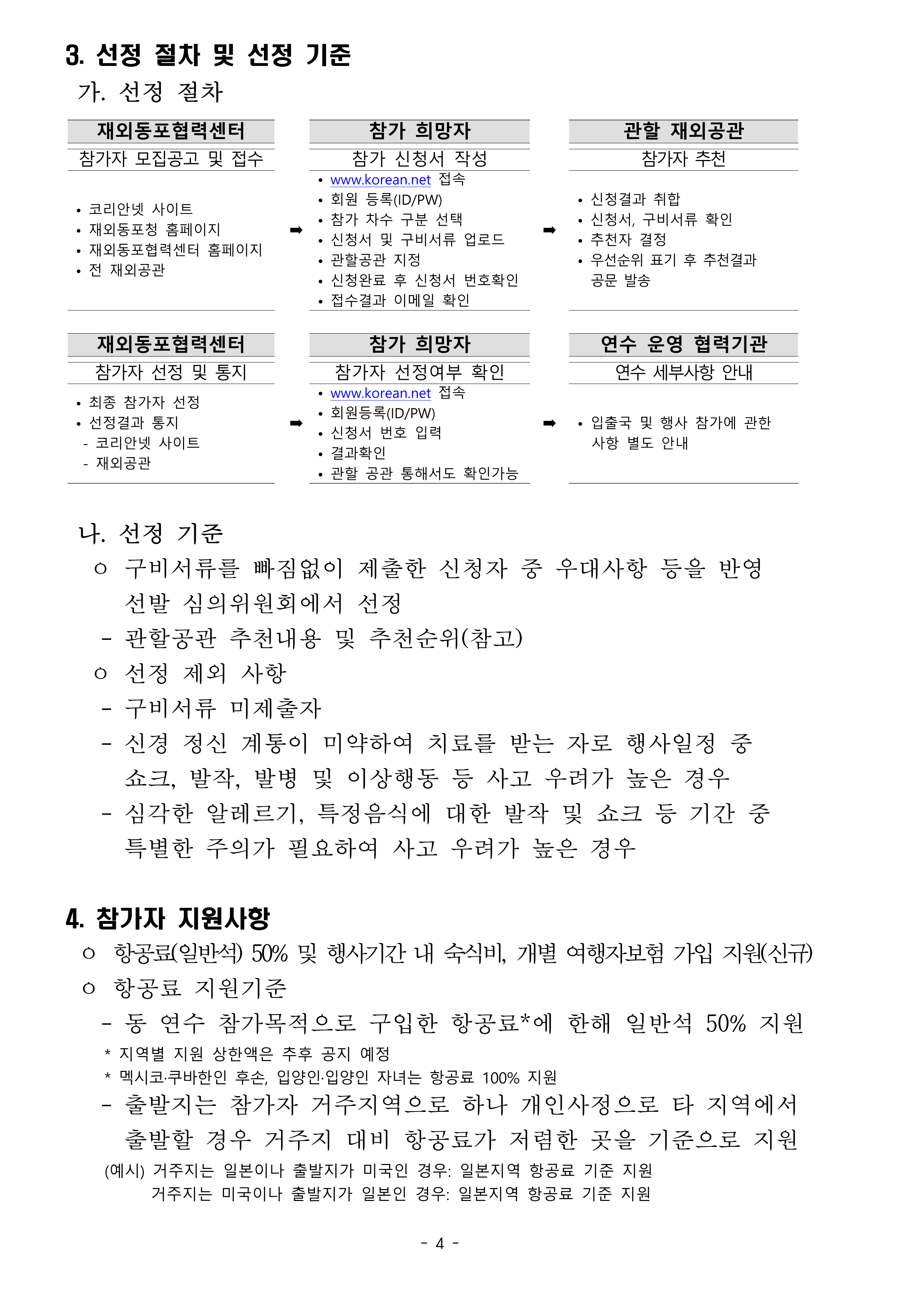 TalkFile_1. (Korean) 2024 재외동포 청소년·대학생 모국연수 참가자 모집공고.pdf_4.png