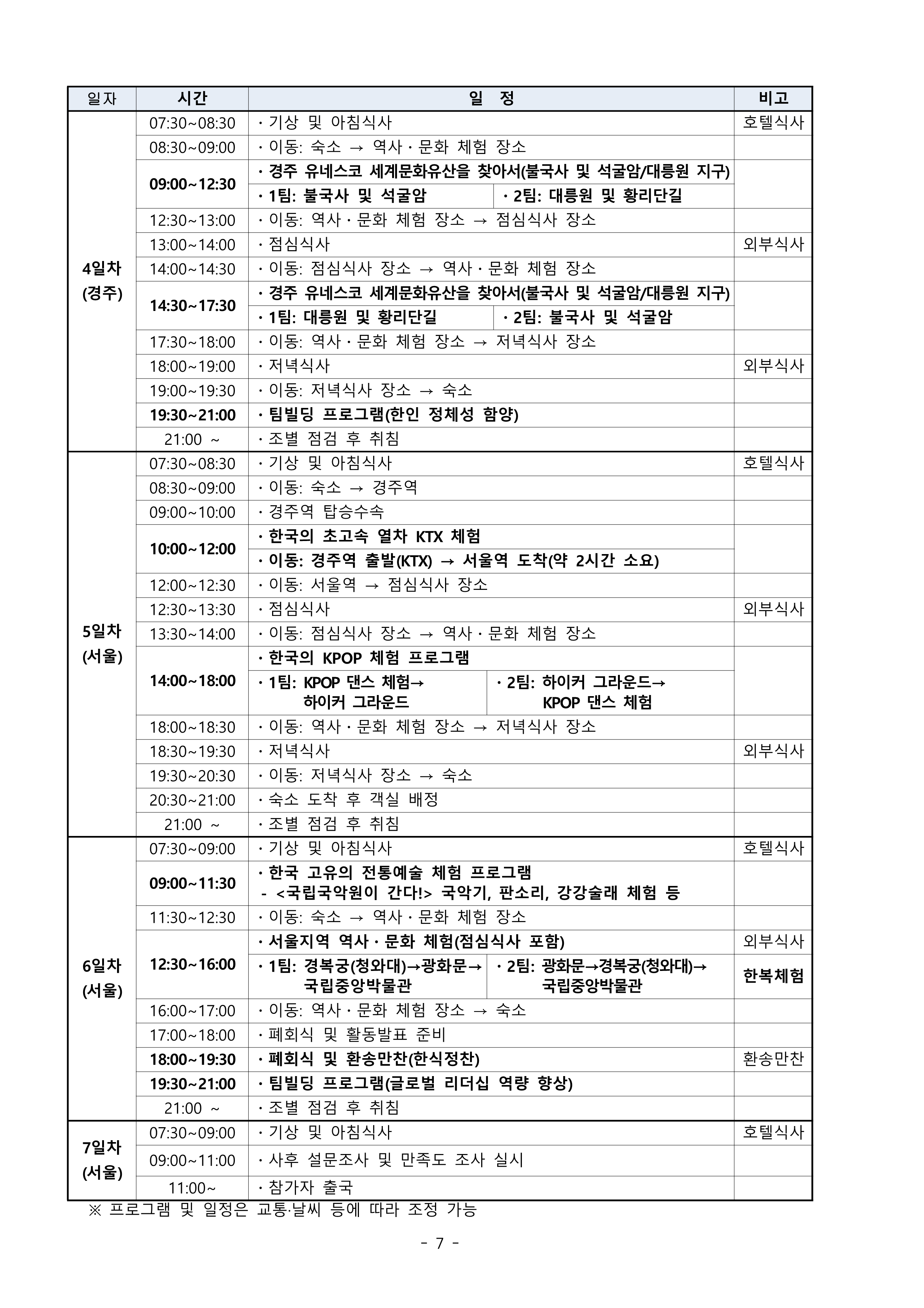 TalkFile_1. (Korean) 2024 재외동포 청소년·대학생 모국연수 참가자 모집공고.pdf_7.png